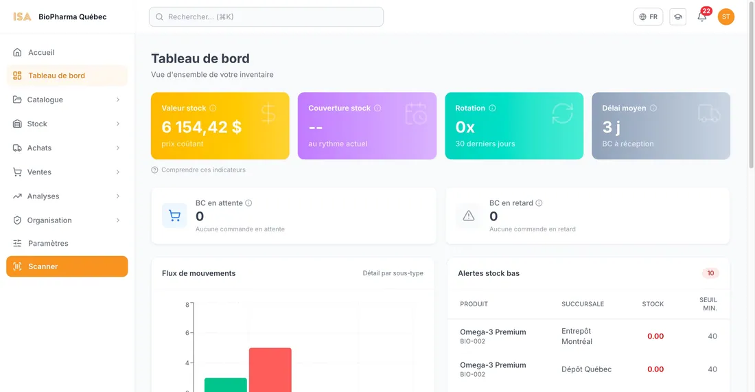 ISA dashboard: stock value, low-stock alerts, movement flow