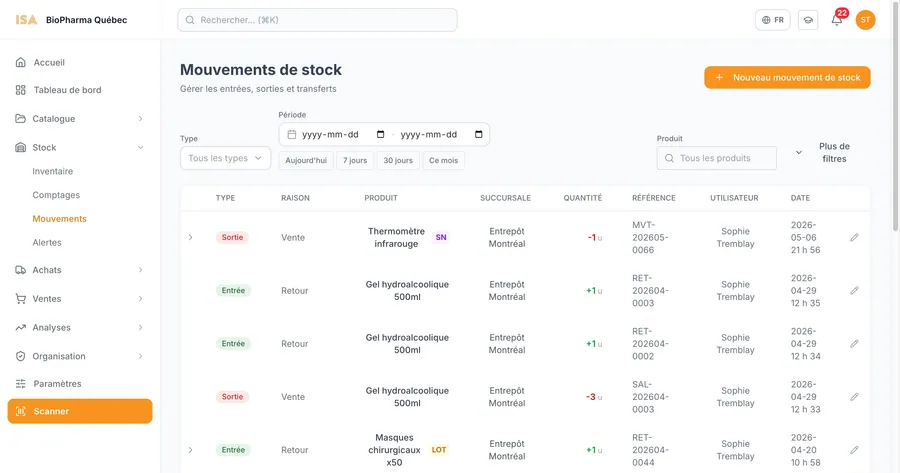 Stock movements in ISA